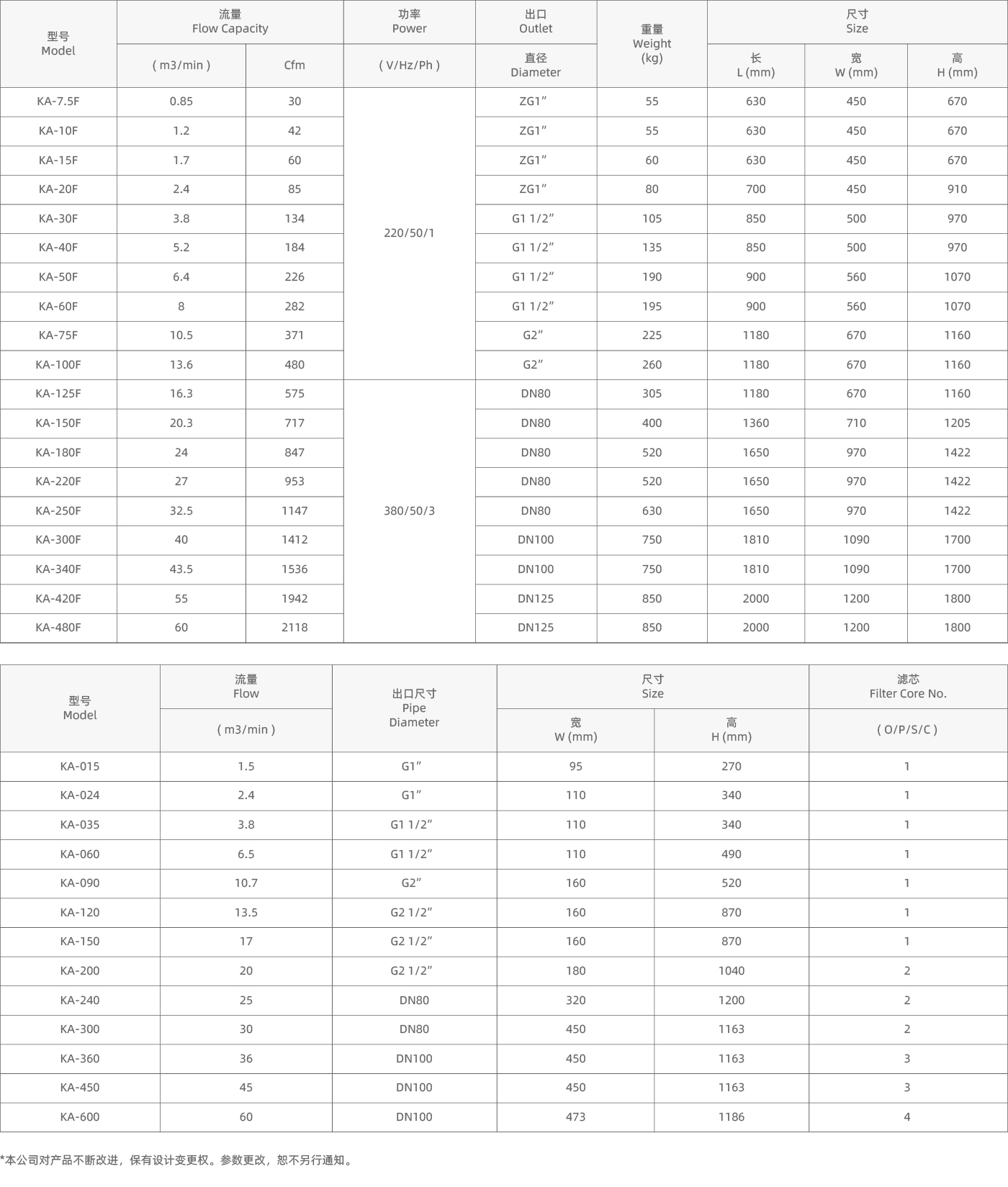 參數_畫闆 1.jpg